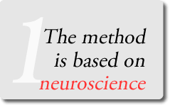 The method is based on neuroscience
